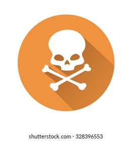 Skull symbol