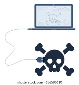 Skull symbol connected to a laptop through a usb cable. Outline of the skull and graphs being shown on the computer monitor. Flat design. Isolated.