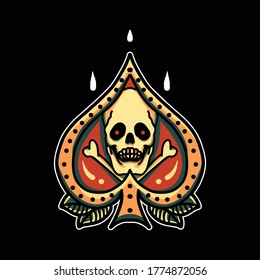 skull tattoo vector design illustration