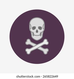 Skull with two bones