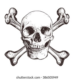 Skull With Two Cross Bones