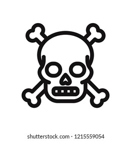Skull vector icon