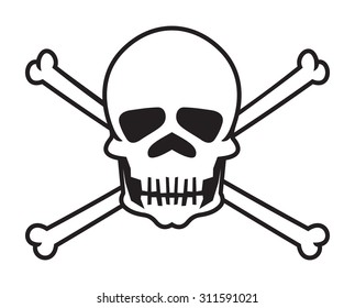 Skull vector icon