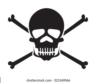 Skull vector icon
