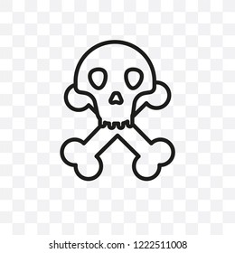 Skull vector linear icon isolated on transparent background, Skull transparency concept can be used for web and mobile