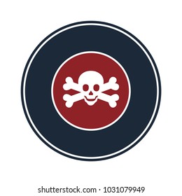 Skull warning sign in circle