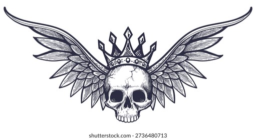 Skull and wings 