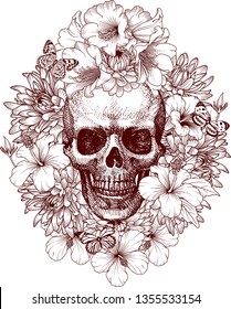 skull and wreath of flowers of hibiscus, dahlia and rhododendron