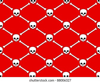 Skulls and Bones on Red Background