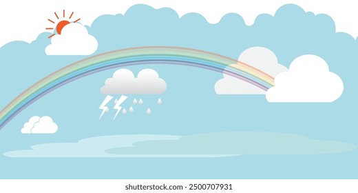 Sky background, landscape template. Rainbow and clouds background.  Cloudy sky with rainbow. Blue space background with rainbow and cloud. Universe background design. 