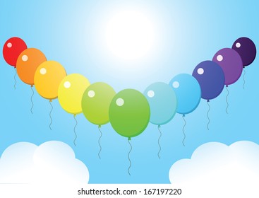 Sky balloon rainbow cloud leader birthday