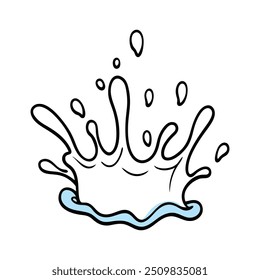 Ilustración vectorial de salpicaduras de agua Sky Blue.