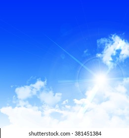 Sky clouds landscape background