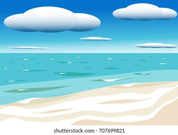 Sky with clouds and sea