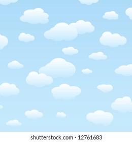 sky and clouds vector