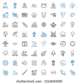 sky icons set. Collection of sky with asteroid, saturn, constellation, raining, airship, rocket ship, cloudy, meteorites, helicopter, moon, pilot. Editable and scalable sky icons.