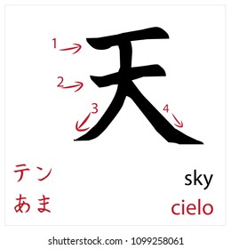Sky. Japanese flash card vector design for students