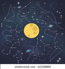 Map Of Stars And Planets Astrology/Mystical | Stock Photo And Image Collection By Mio Buono |  Shutterstock