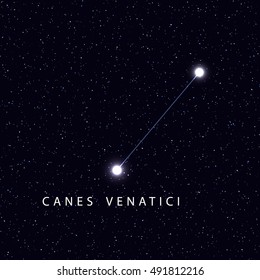 Sky Map with the name of the stars and constellations. Astronomical symbol constellation Canes Venatici