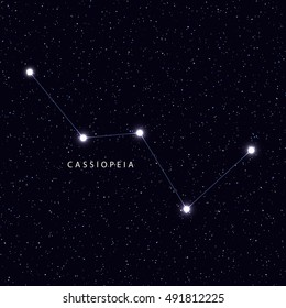Sky Map with the name of the stars and constellations. Astronomical symbol constellation Cassiopeia
