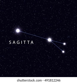Sky Map with the name of the stars and constellations. Astronomical symbol constellation Sagitta