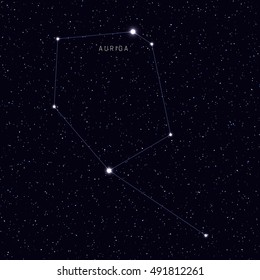 Sky Map with the name of the stars and constellations. Astronomical symbol constellation auriga