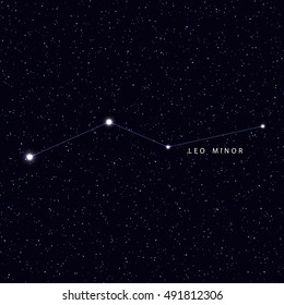 Sky Map with the name of the stars and constellations. Astronomical symbol constellation Leo Minor