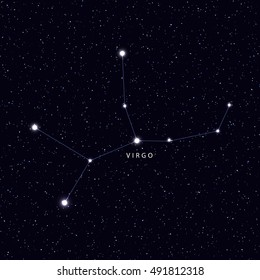Sky Map with the name of the stars and constellations. Astronomical symbol constellation Virgo