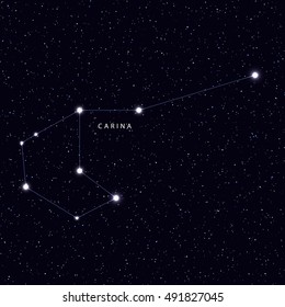 Sky Map with the name of the stars and constellations. Astronomical symbol constellation Carina