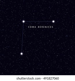 Sky Map with the name of the stars and constellations. Astronomical symbol constellation Coma Berenices