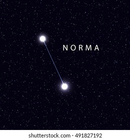 Sky Map with the name of the stars and constellations. Astronomical symbol constellation Norma