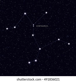 Sky Map with the name of the stars and constellations. Astronomical symbol constellation Centaurus