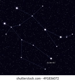 Sky Map with the name of the stars and constellations. Astronomical symbol constellation Gemini