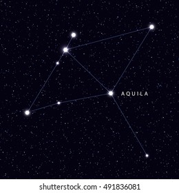 Sky Map with the name of the stars and constellations. Astronomical symbol constellation Aquila