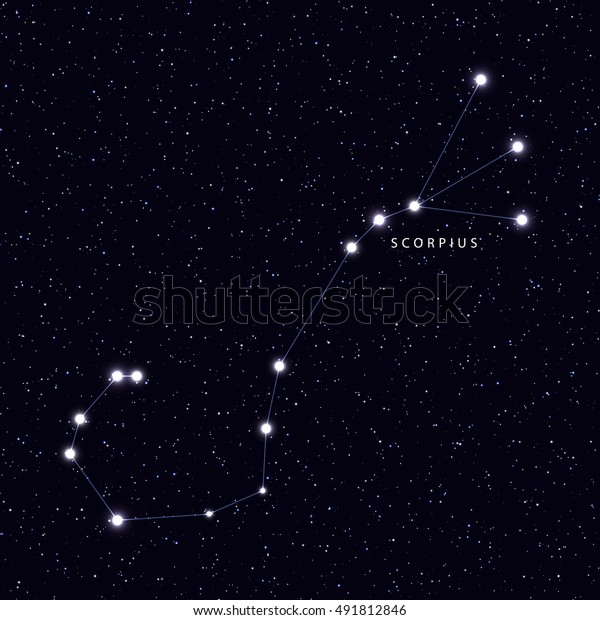 Sky Map Name Stars Constellations Astronomical Stock Vector Royalty Free