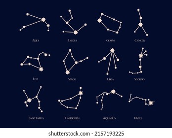 Sky Map Of Southern Hemisphere On Dark Background. Star Constellation Zodiac Space Stellar Seamless Vector Pattern. Vector Illustration Of The Zodiac Horoscope. 
