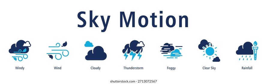 Ilustração do vetor do ícone do banner da web Sky Motion com ícones de Windy, Wind, Cloudy, Thunderstorm, Foggy, Clear Sky e Rainfall.