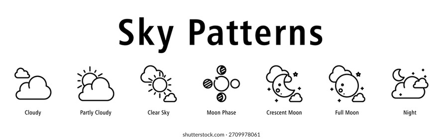 Ilustración vectorial de iconos del Anuncio del Web con los iconos de nublado, parcialmente nublado, cielo claro, fase de la luna, luna creciente, luna llena, y noche.