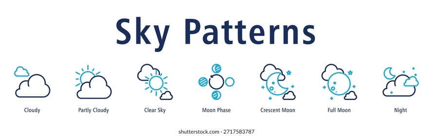 Sky Patterns web banner icon vector illustration with icons of Cloudy, Partly Cloudy, Clear Sky, Moon Phase, Crescent Moon, Full Moon, and Night.