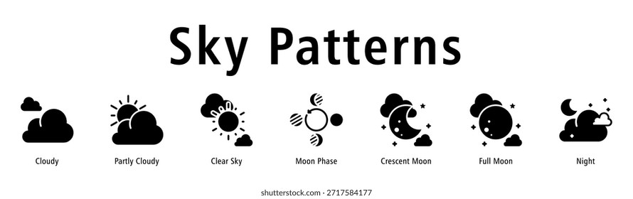 Ilustración vectorial de iconos del Anuncio del Web con los iconos de nublado, parcialmente nublado, cielo claro, fase de la luna, luna creciente, luna llena, y noche.
