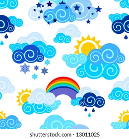 sky seamless pattern