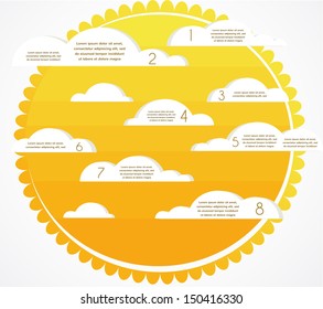 sky, sun and clouds infographics