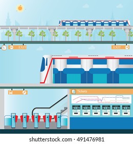 Sky train station with ticket vending machines, Railway Map, Entrance of railway station, platform and sky train on city view background, business travel, transportation vector illustration.