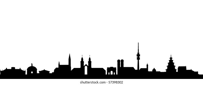 Skyline of Munich