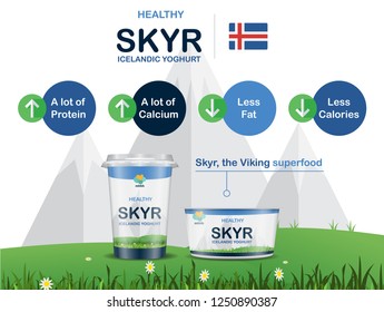 Skyr Icelandic yoghurt vector - The viking superfood. All objects are grouped and easy to customize.