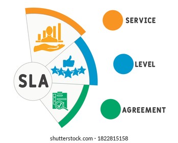 SLA - Service Level Agreement acronym, business concept background. Concept with keywords, letters and icons. Colored flat vector illustration. Isolated on white background.