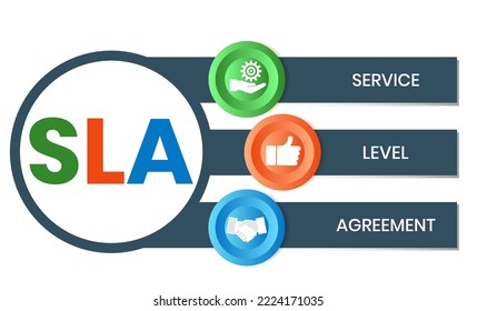 SLA - Service Level Agreement acronym, business concept background. Concept with keywords, letters and icons. Colored flat vector illustration. Isolated on white background.