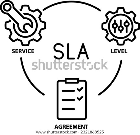 SLA, service level agreement icon, vector