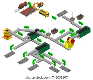 Slag crushed stone production line. Factory 3D