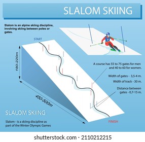 Slalom skiing diagram. Winter sport. Vector education art illustration